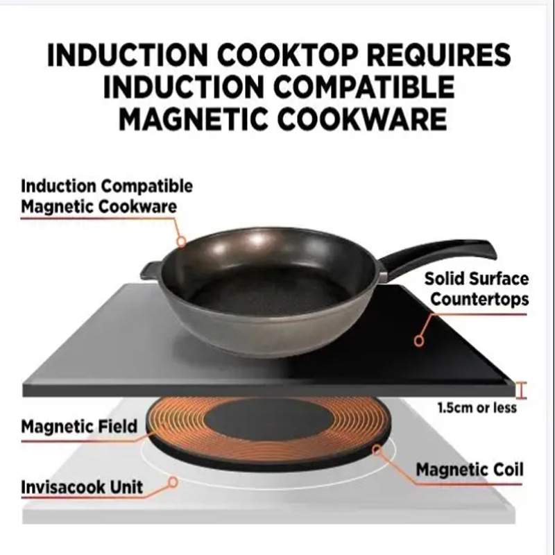 인비사쿡 인비저블 인덕션 쿡탑 빌트인 스토브 호브 마블 - Induction Cooker 리뷰 및 가격