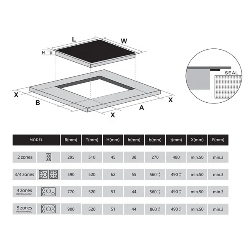 상업용 12인치 인덕션 쿡탑 2구 3400W 빌트인 더 - Induction Cooker 리뷰 및 가격
