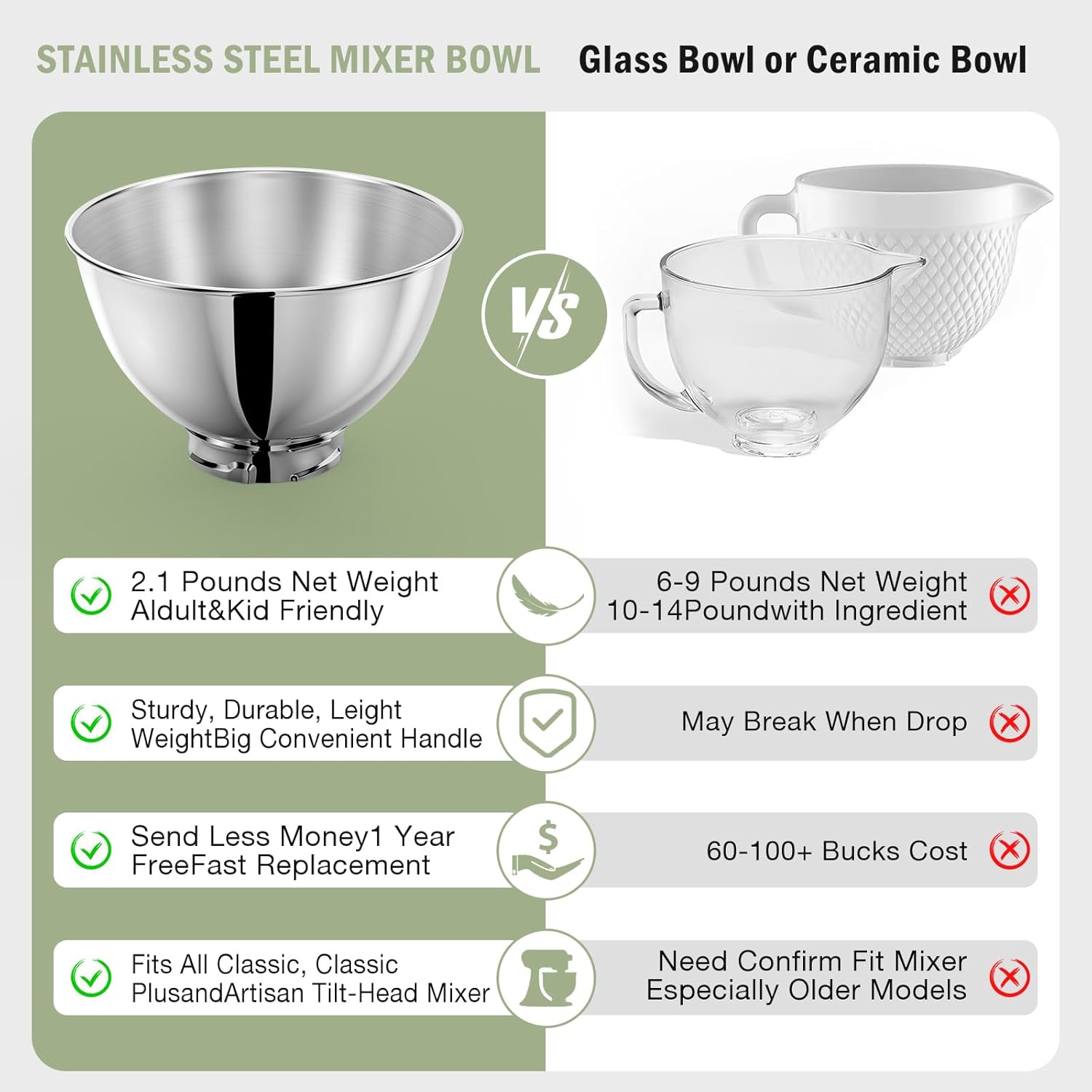키친에이드 틸트헤드 4.5QT 5QT 스탠드 믹서용 3 - Stand Mixer 리뷰 및 가격